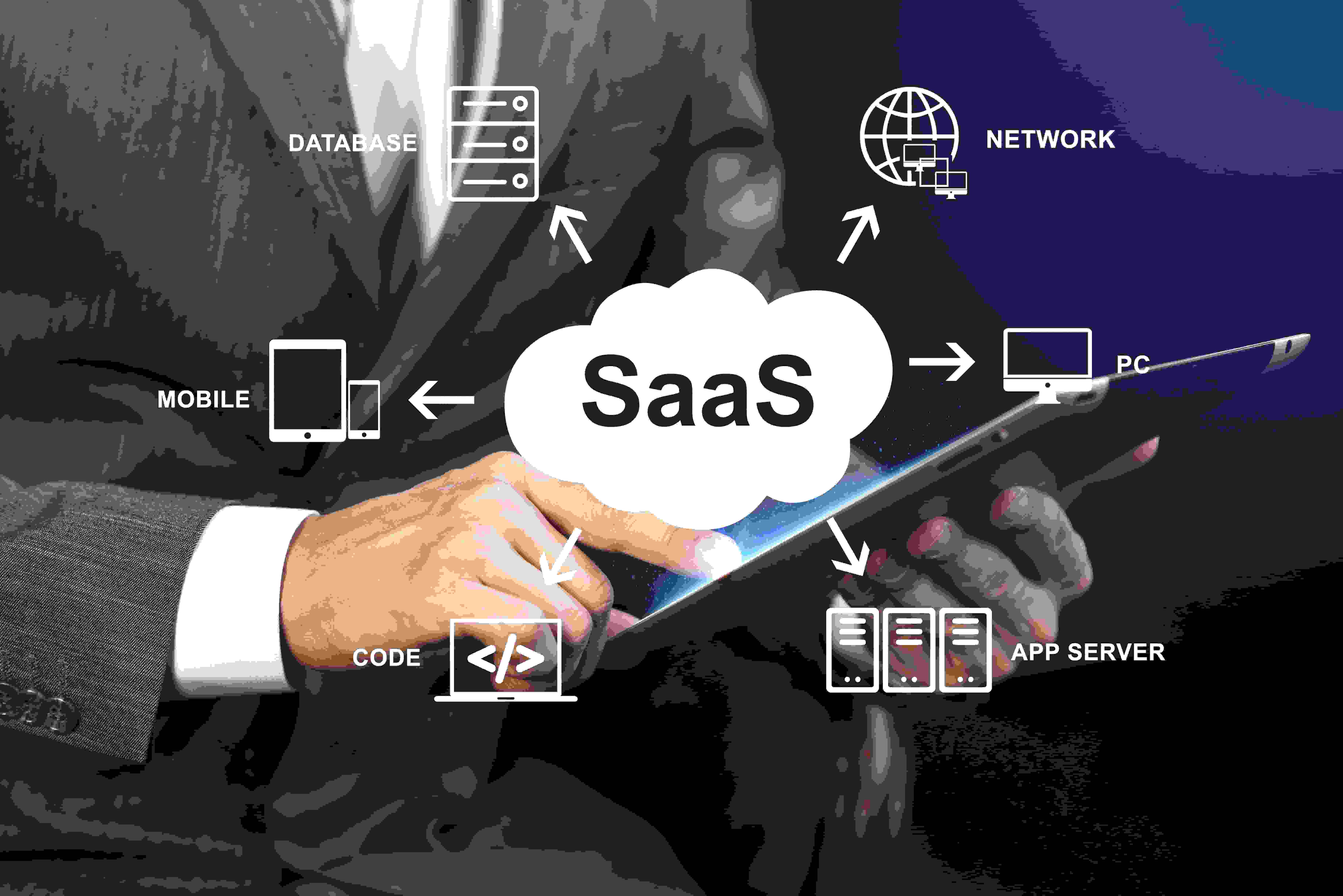 Sabre API use cases for OTAs travel agencies corporate travel and flight booking engines